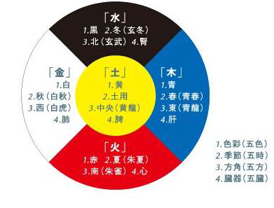 色贴疗法显奇效 中医康复新技术 广州中医药大学顺德医院 色贴疗法显奇效 中医康复新技术 广州中医药大学顺德医院