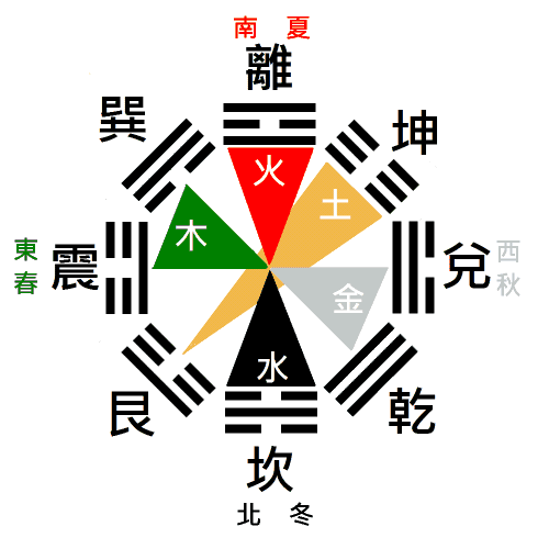 色贴疗法显奇效 中医康复新技术 广州中医药大学顺德医院
